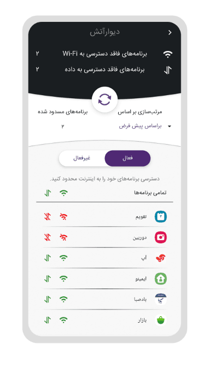 امنیت موبایل پادویش